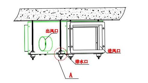 吊顶除湿机安装示意图